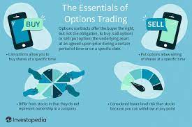 Options Trading Tutorial For Beginners
